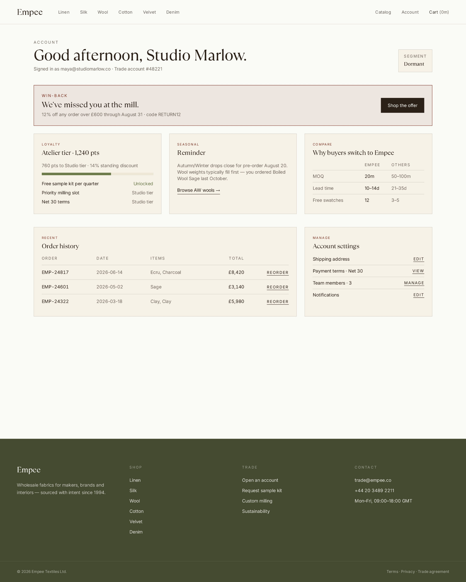 Empee account dashboard — dormant segment