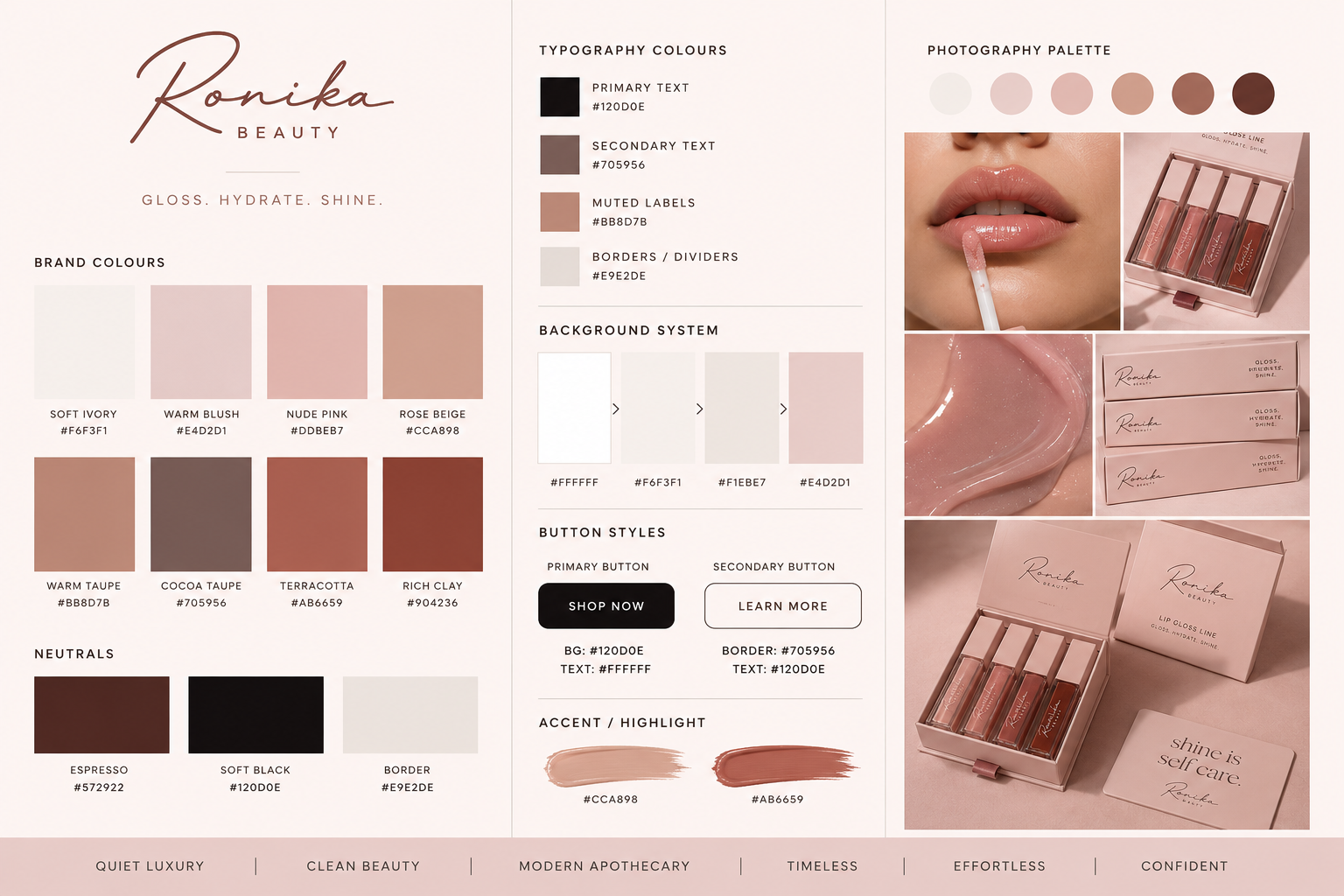 Ronika Beauty brand guidelines board — palette, typography and photography direction